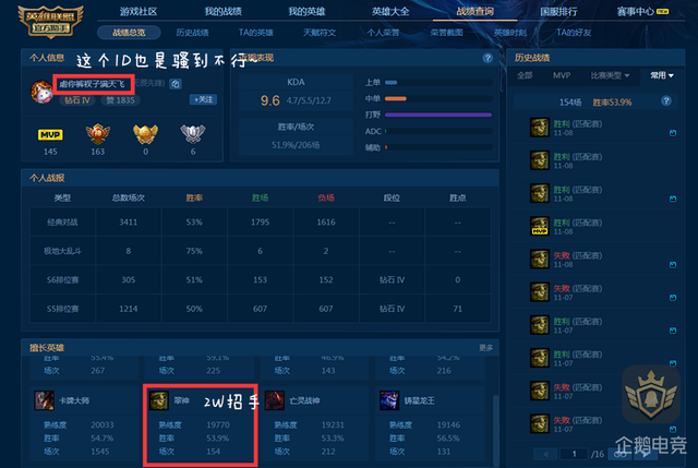 LOL国服十大艾翁：第一翠神KDA比肩厂长