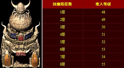 别再贩剑了!《传奇3》首饰升级抢风头