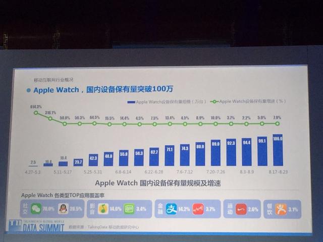 华西村人均收入_人均日收视时长