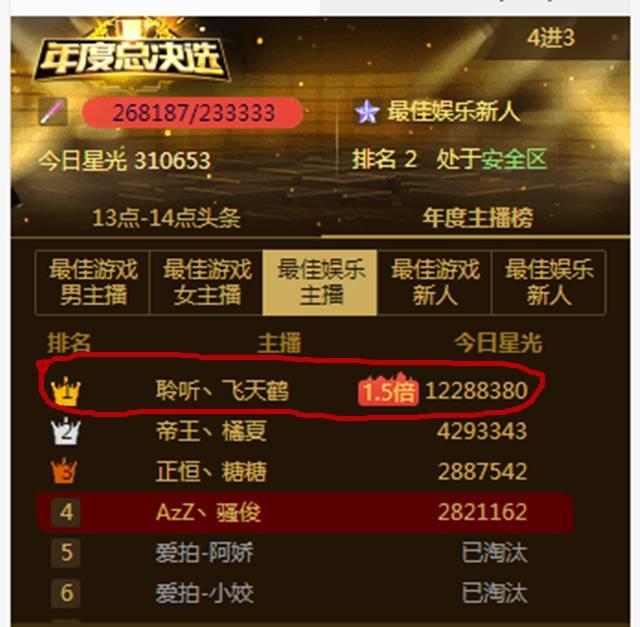 主播未开播，神秘土豪依然出手百万，“无人机”来袭