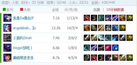 新婚好老公 黄晓明蜜月期陪Baby打LOL