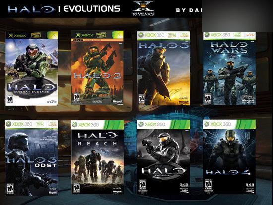 《光环》系列销量突破6500万 微软头号王牌名副其实