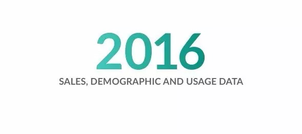 ������Ϸ��ҵ���棺�����û���Ϸʱ������PC�û�