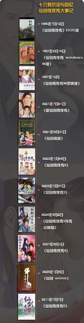 仙剑奇侠传