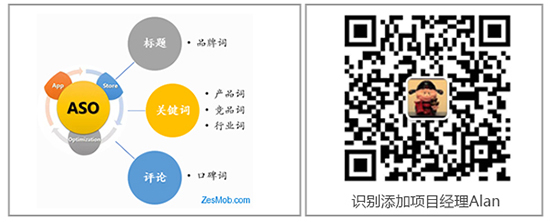 aso排行_2020年aso优化技巧及aso排行榜变化分析(2)