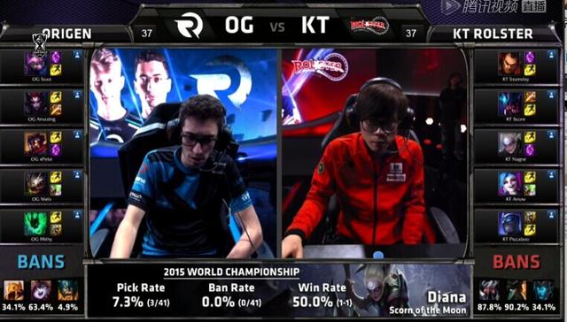 S5小组赛第二轮:KT稳定小组第一