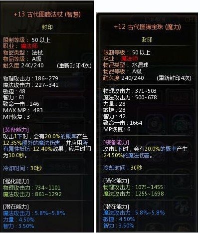 龙之谷本周装备排行榜