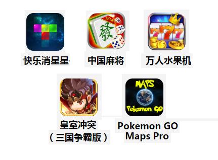  App Store���ư񣺽�һ��������α��Ƽ�