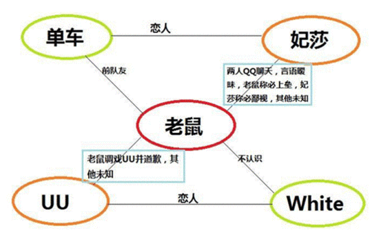 著名dota解说,+中国传奇