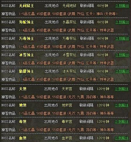 6711《龙城》极品天书出处与用处详解