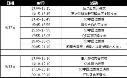 英雄联盟二周年典藏包 精美周边礼品一览