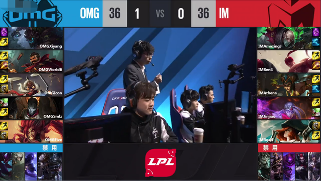 211LPLOMGӭʤ IGڿƼȡLGD