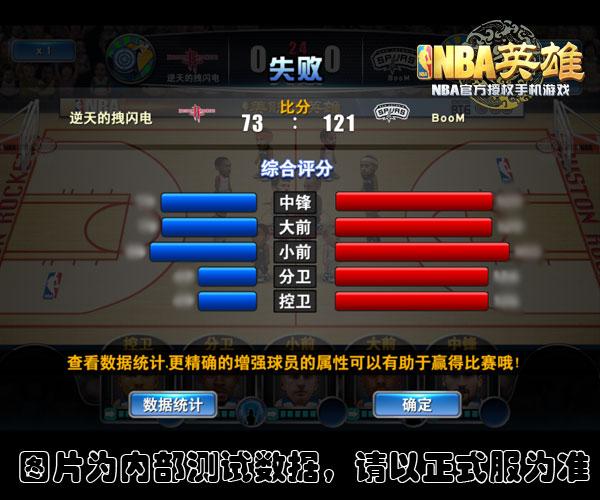 数据不会说谎 《NBA英雄》真实赛场体验