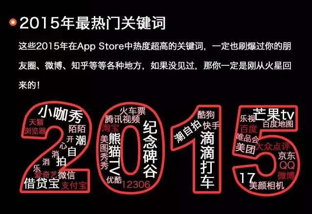 中国App Store 2015年数据盘点：游戏新增14.4万