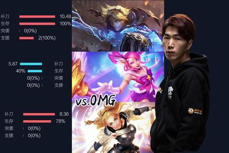 LPLǰԮа Swiftһ