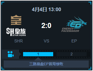 Beastʵ��ʾ���°汾��Ұ��˼·
