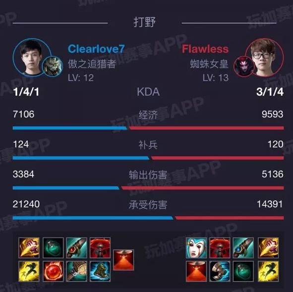 LOL：你对得起Meiko吗？EDG败北，厂长再成众矢之的！