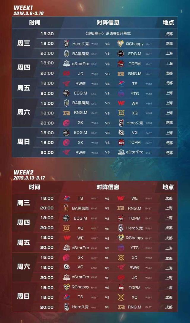 2019KPL春季赛常规赛售票窗口今日十二点开