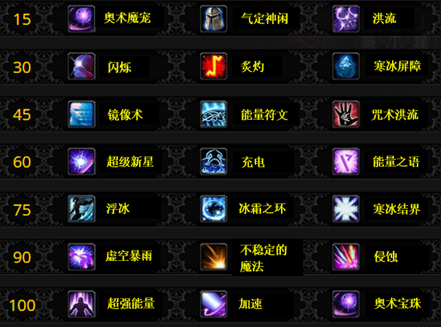 ħ޲Է 7.0ʦϵר츳