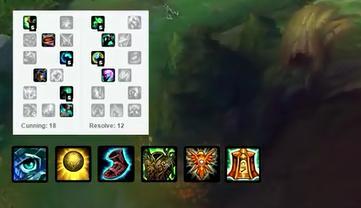 LOL青铜白银10大最强英雄:敢说你没玩过?