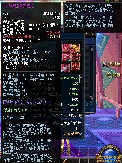 一周交易榜:DNF惊现神器 +16真灵巨剑售6000