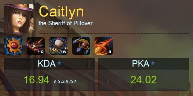 盘点LOL里相似的技能图标 你还能想到哪些?