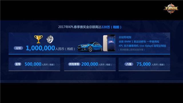 KPL总决赛观赛指南 AG超玩会与QGhappy双G