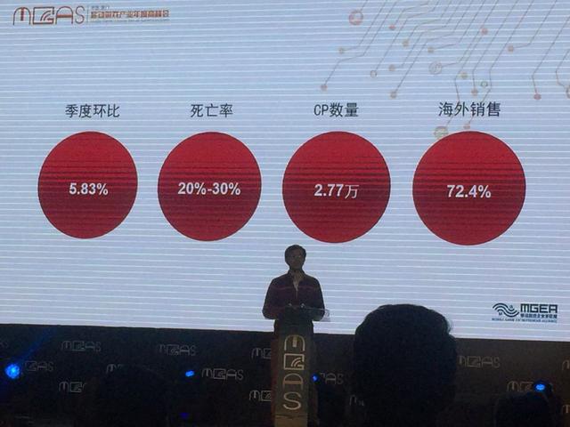 �ȿ���Ϸ���£����ڽ��뺮�� ���������Ǵ���