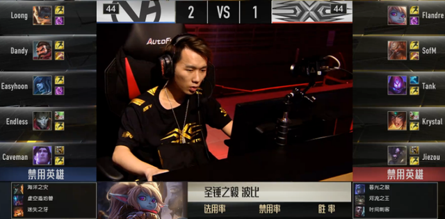 S6ѡ����SS VS VG���ľ֣�SS��������ȷְ���2-2