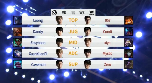 LPL8月12日第二场第二局:VG配合默契 搬会一局