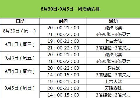 《醉逍遥》娱乐升级两不误 乐不停-画像
