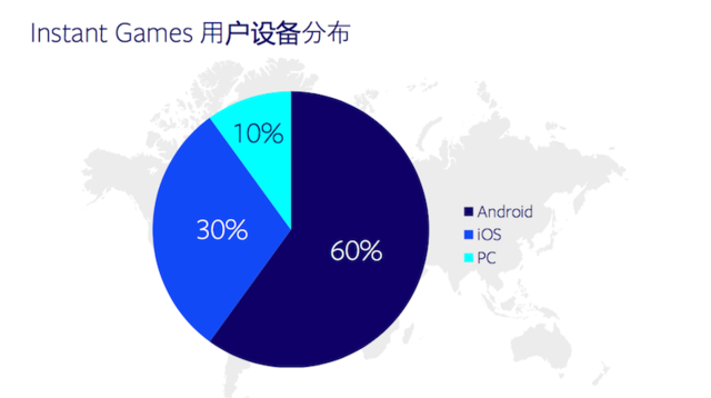 Cocos Creator 新版本即将上线，新增3D功能支持