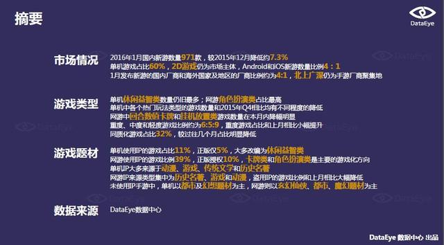 DataEye 1月手游报告：北京地区月均发行游戏超百款