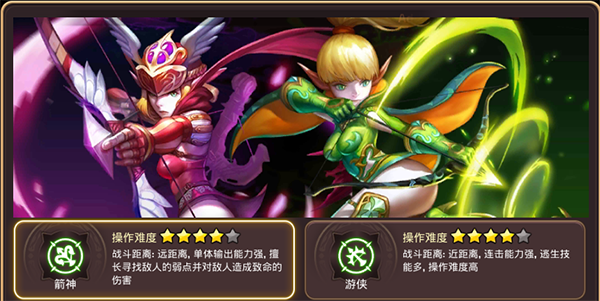 聆听箭破长空之声 龙之谷手游弓箭手职业解析