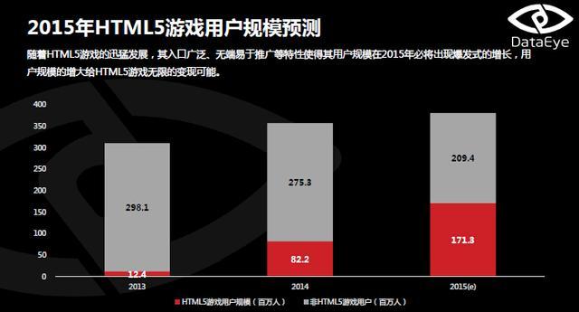 《我欲封天web》将于6月5日正式登陆腾讯玩吧