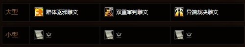 5.4相关:惩戒骑士单人试炼场无尽模式心得