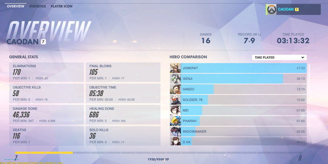 守望先锋二测总结:游戏新增内容和改动体验报