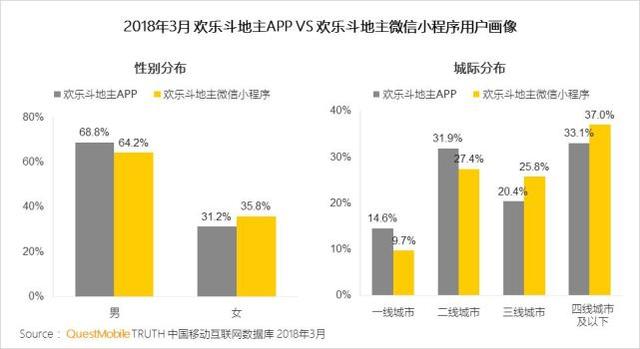 户猜一成语是什么成语_成语玩命猜门户是什么成语打一成语(2)