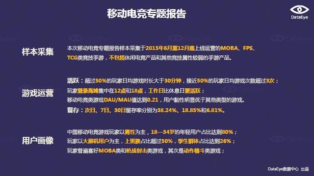 DataEye：移动电竞正从概念走向成熟
