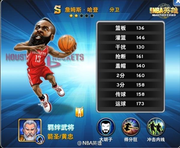 火箭基石 《NBA英雄》大胡子哈登属性解析