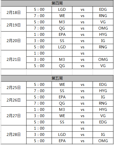 2016赛季LPL春季赛赛程表(2月份)