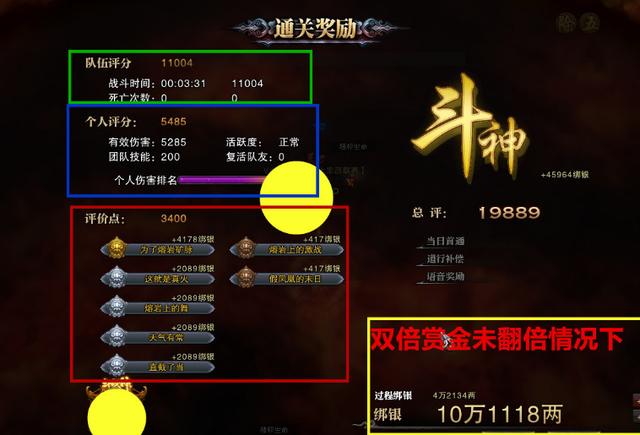 斗战神评分系统解析 教你如何提高总分