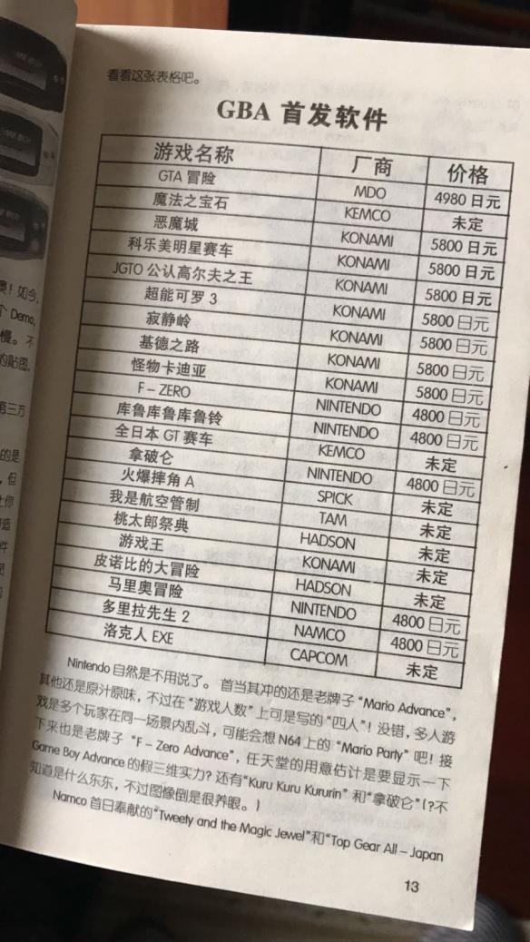 网友晒96年游戏报价 一台主机能在北京买几平