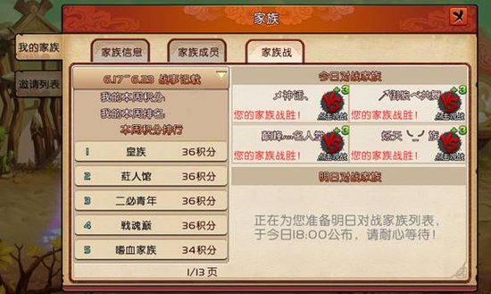 越战老兵曝光旧照图片