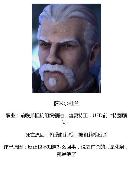 暴雪:重度 冰恋 诈尸爱好者