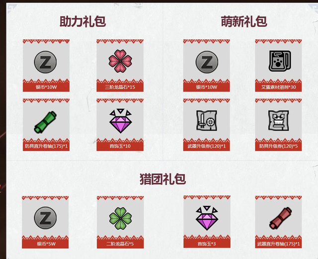 《怪物猎人OL》送新手豪礼 共贺精彩暑假!