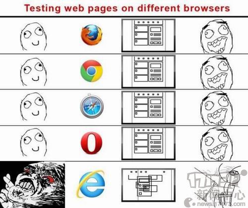 游戏也能救人命 玩家看得懂的内涵图