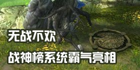 文章推薦