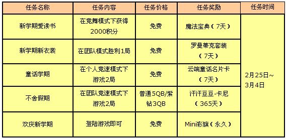 QQ音速三月新学期到来 非卖好礼赏金送