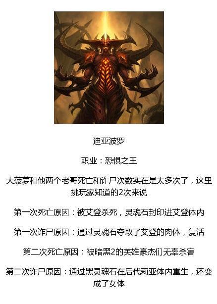 暴雪:重度冰恋诈尸爱好者